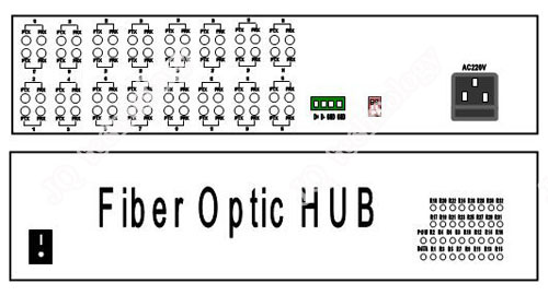 Profibus Fiber Optic Hub